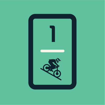 Full Day Ticket - Senior